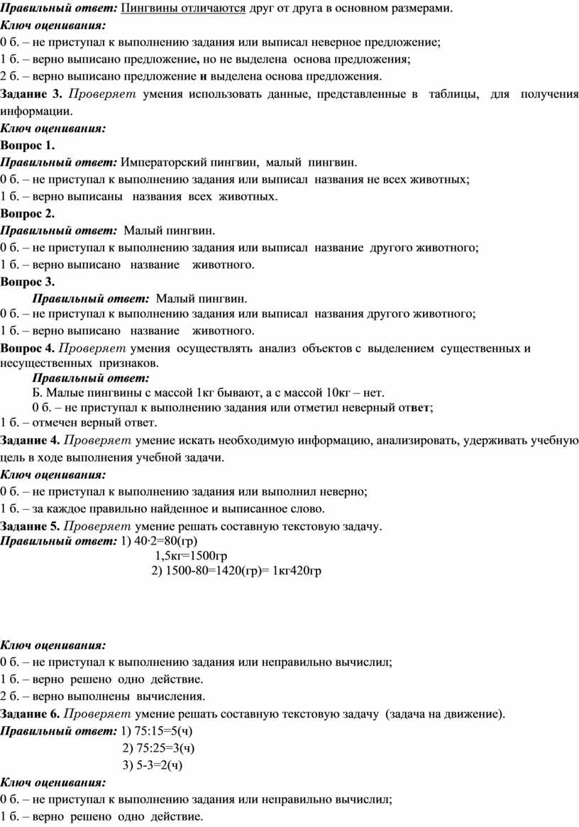 Комплексная контрольная работа 4 класс+ключи+ бланк анализа