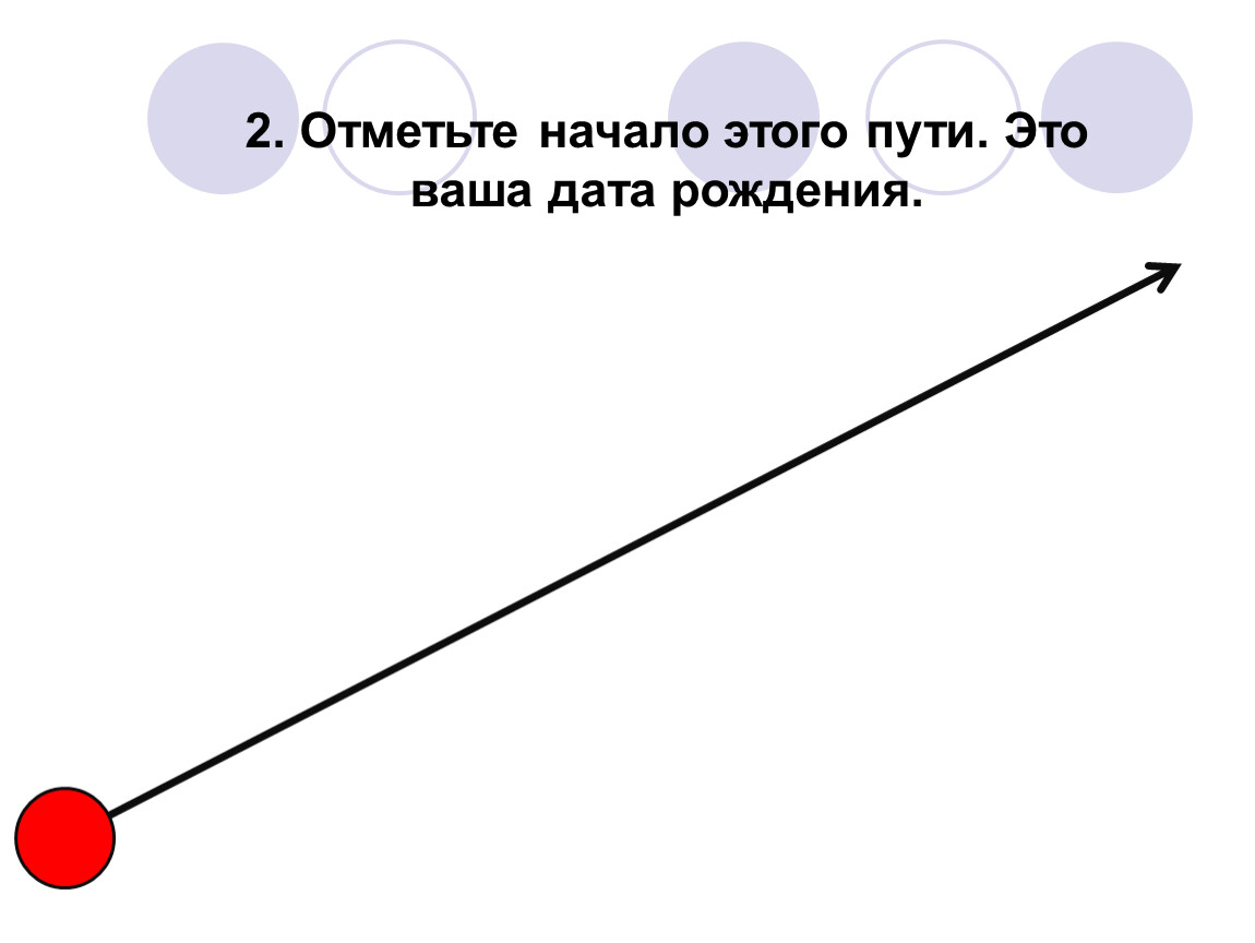 Начало отмеченная. Отметь галочкой отрезки. Отрезок жизненным пути жучки. Жизненный путь на отрезке. Путь жизни рисунок.