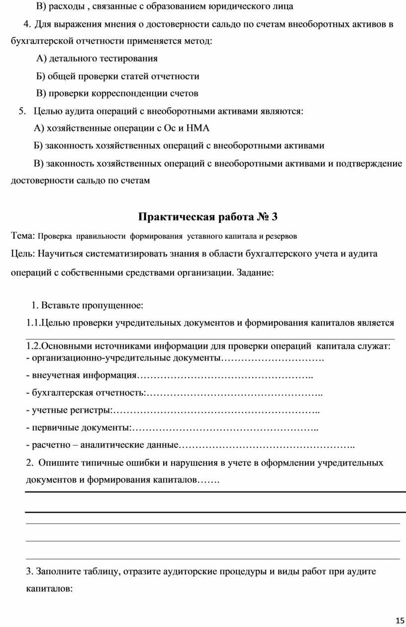 Контрольная работа: Методика аудиторской проверки учредительных документов на примере ОАО МИНВОД