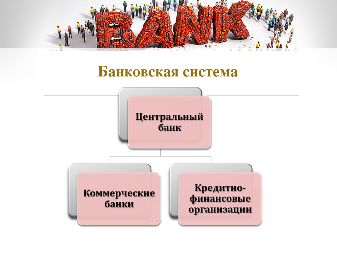 Банки банковская система план