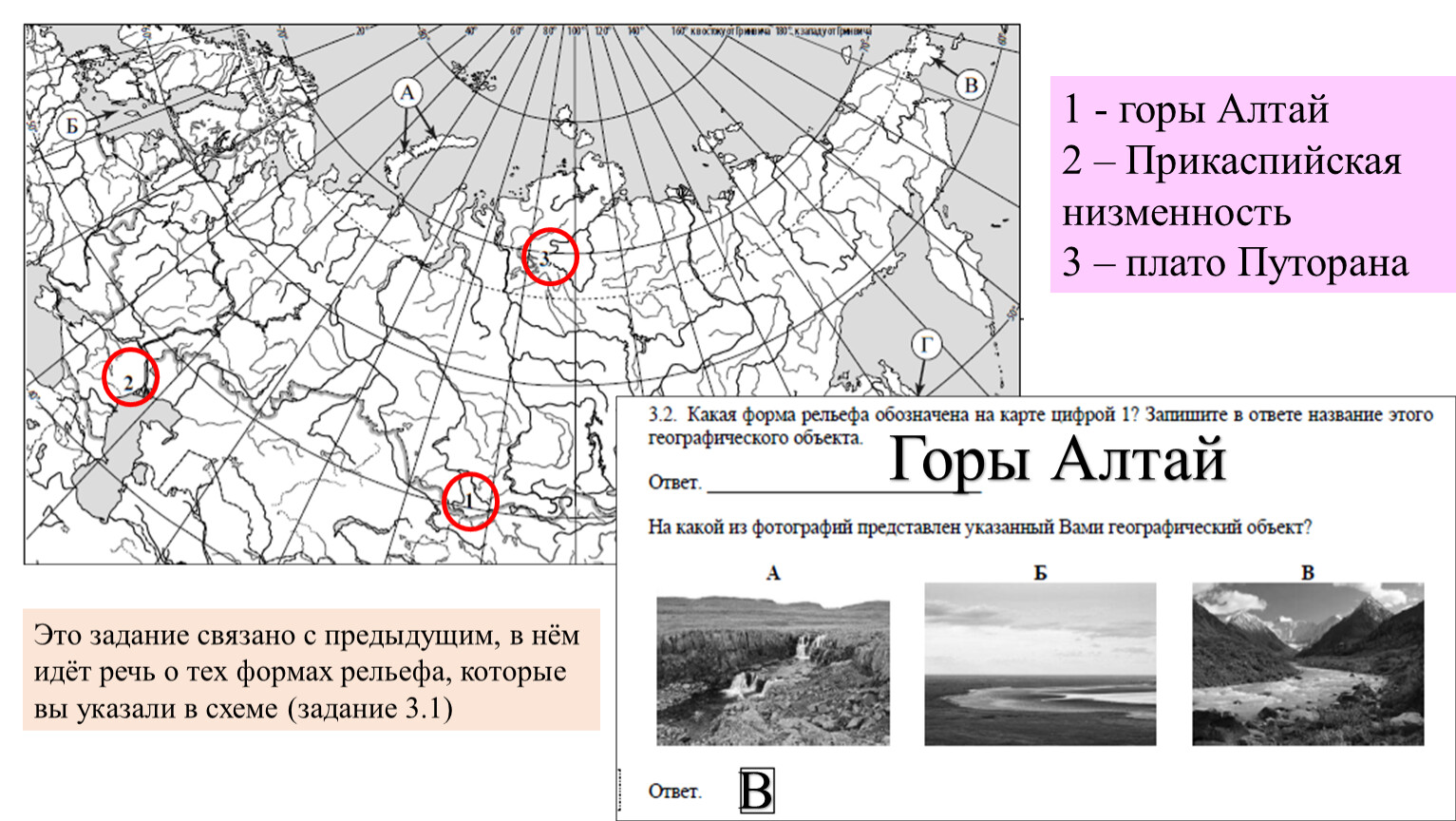 Малиновые горы впр 8 класс. Географический рельеф. Карта России ВПР. Формы рельефа цифрами на карте. Какая форма рельефа обозначена.