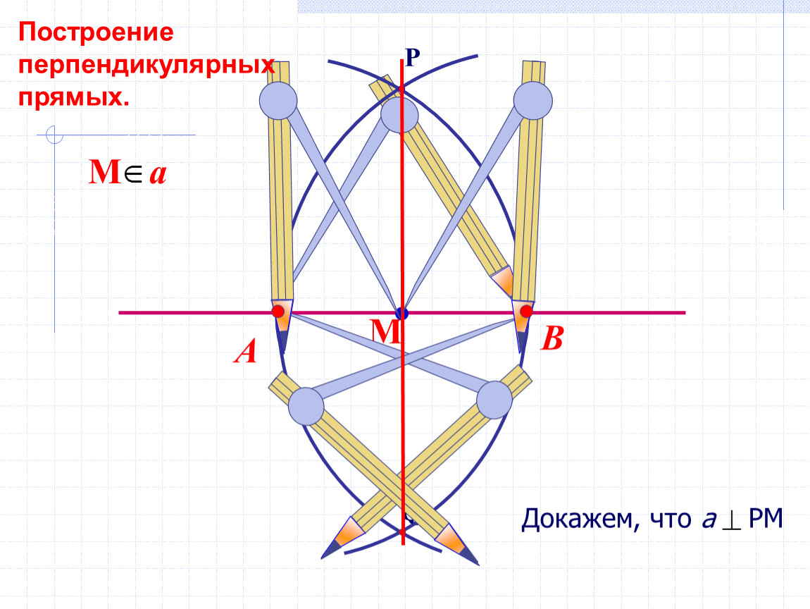 Построить прямую перпендикулярную данной. Построение перпендикулярных прямых задача на построение. Задачи на построение перпендикуляра. Построение перпендикулярных прямых доказательство. Построение перпендикулярно прямых.