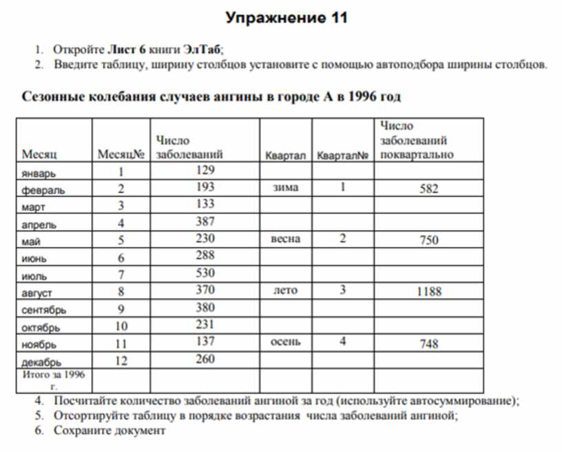 Самый известный табличный процессор