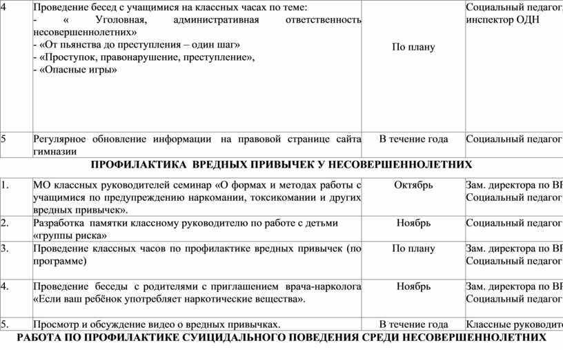 Кто составляет индивидуальный план социального сопровождения реабилитации семьи