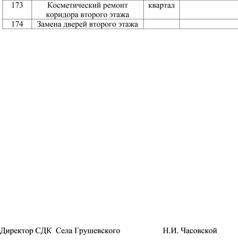 План работы сдк на февраль 2023