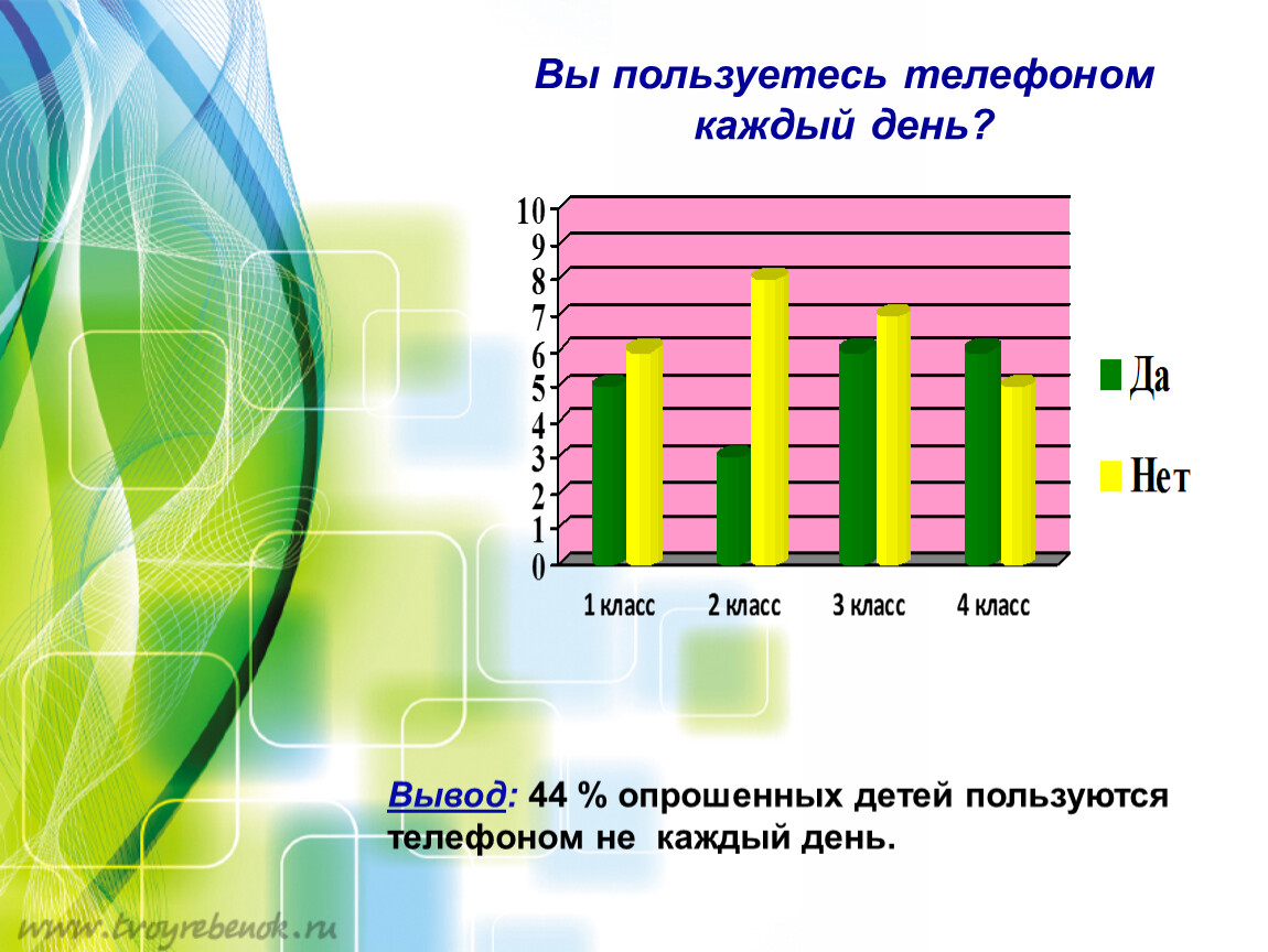 Презентация к исследовательской работе 