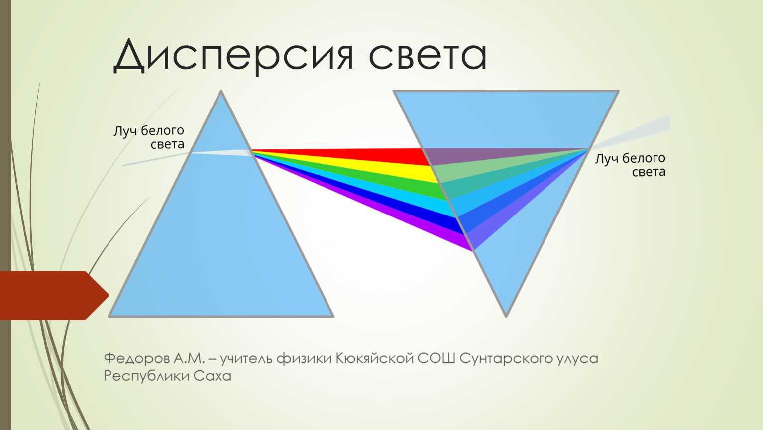 Дисперсия света презентация 11 класс физика