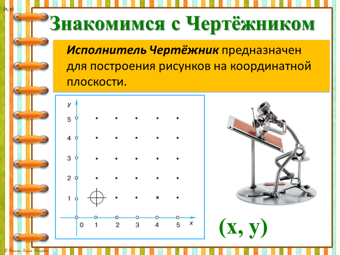 Чертежник предназначен для построения рисунков на в начальном положении перо чертежника всегда