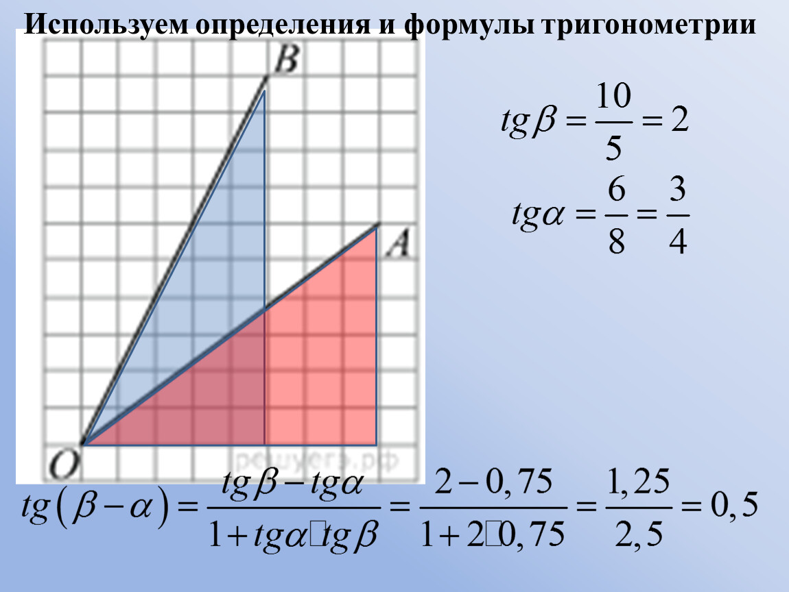 Каково минимальное количество способов решения одной задачи в среде windows