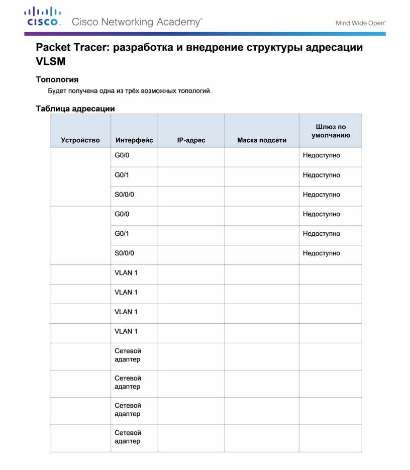 Packet tracer разработка и реализация схемы адресации vlsm режим симуляции физического оборудования