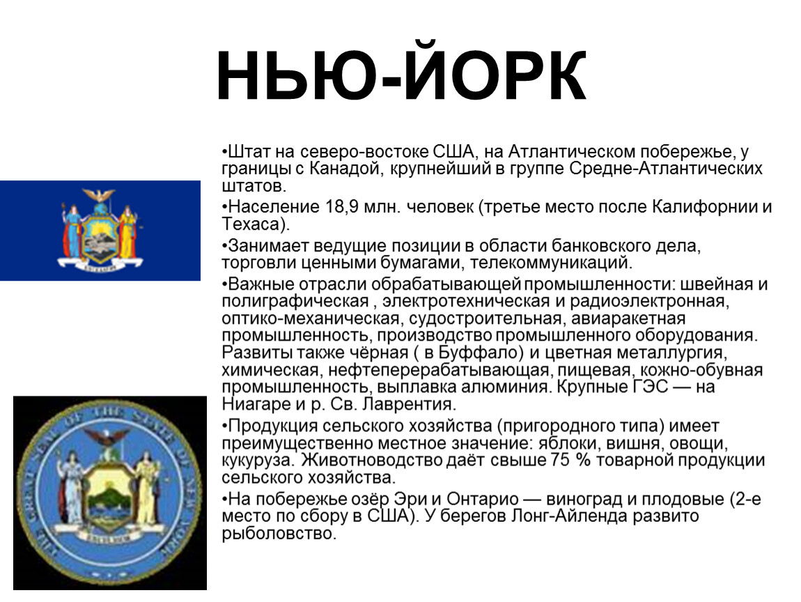 Техас на английском проект. Калифорния штат презентация. Северо-Восток Нью-Йорк США. Сообщение Нью Йорк кратко. Сообщение о штате США.