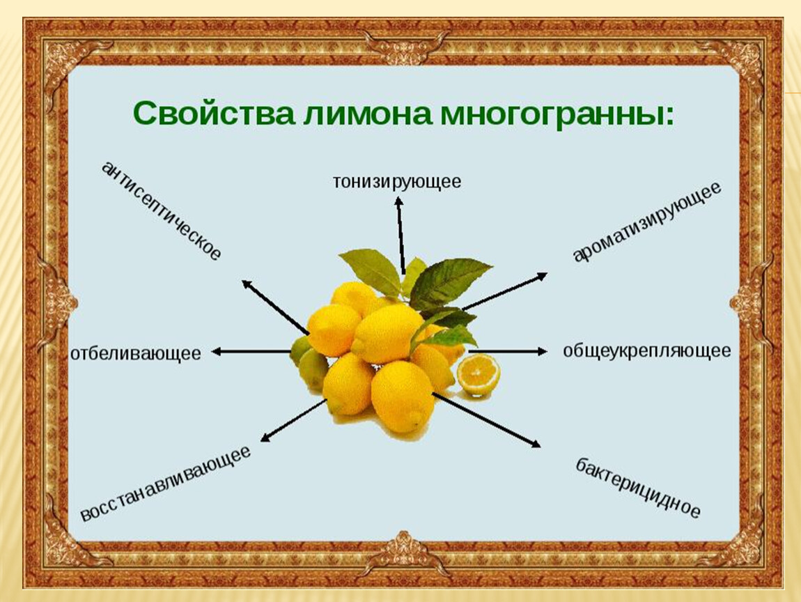 Лимон польза и вред для здоровья. Полезные свойства лимона. Полезные свойства ьемона. Польза лимона. Презентация на тему лимон.