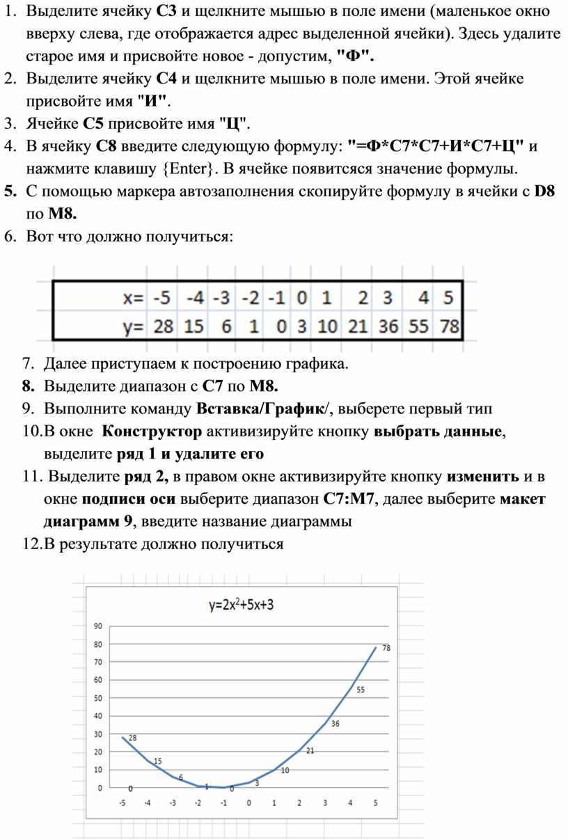 Где отображается адрес выделенной ячейки в excel