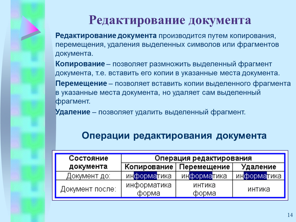 Монтаж документов. Редактирование документа. Операции редактирования текстовых документов. Редактирование текста документа. Редактирование текстового документа и операции.