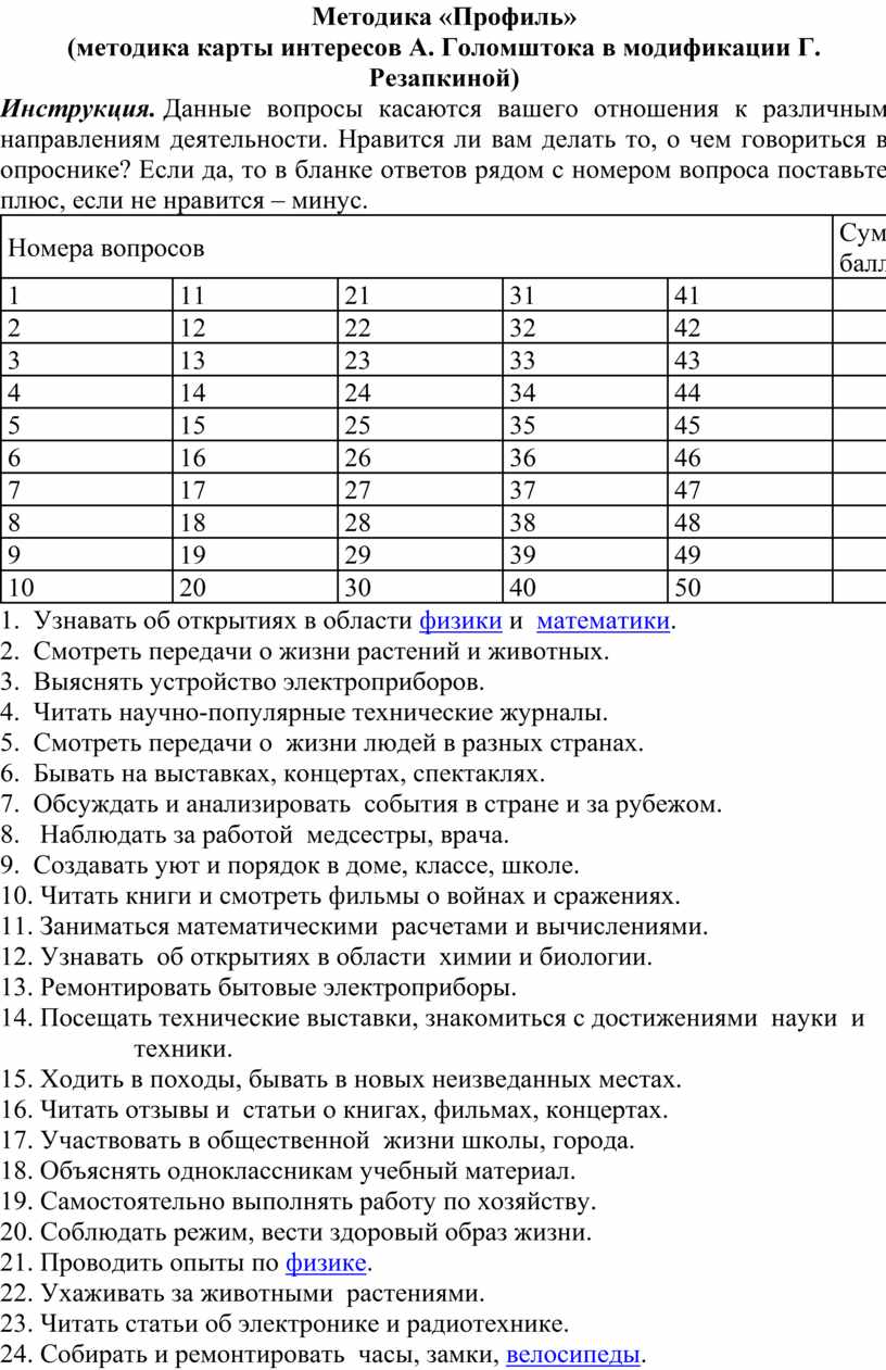 Методика карта интересов а е голомштока