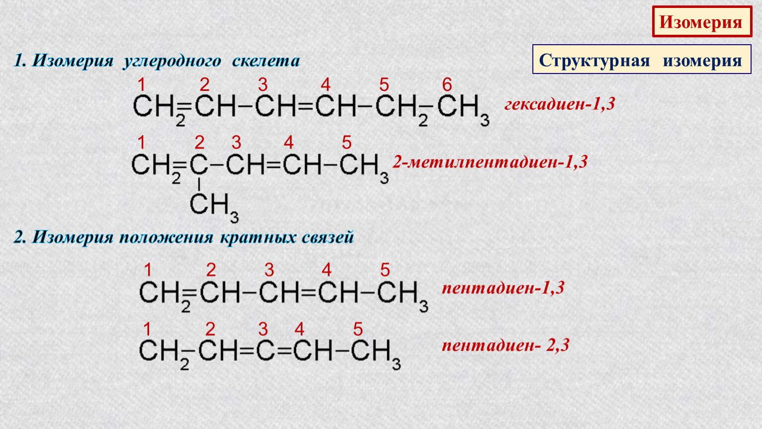 Пентадиен формула. 2 Метилпентадиен 1 3 изомеры. Структурная формула гексадиена 1.3. Гексадиен 1.3 изомеры. Гексадиен 2 3 изомеры.