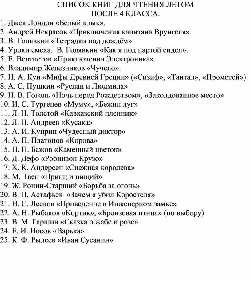 Список летнего чтения 9 класс. Список для чтения летом. Список летнего чтения для 9 класса. Список чтения на лето 9 класс. Список летнего чтения для 8 класса.