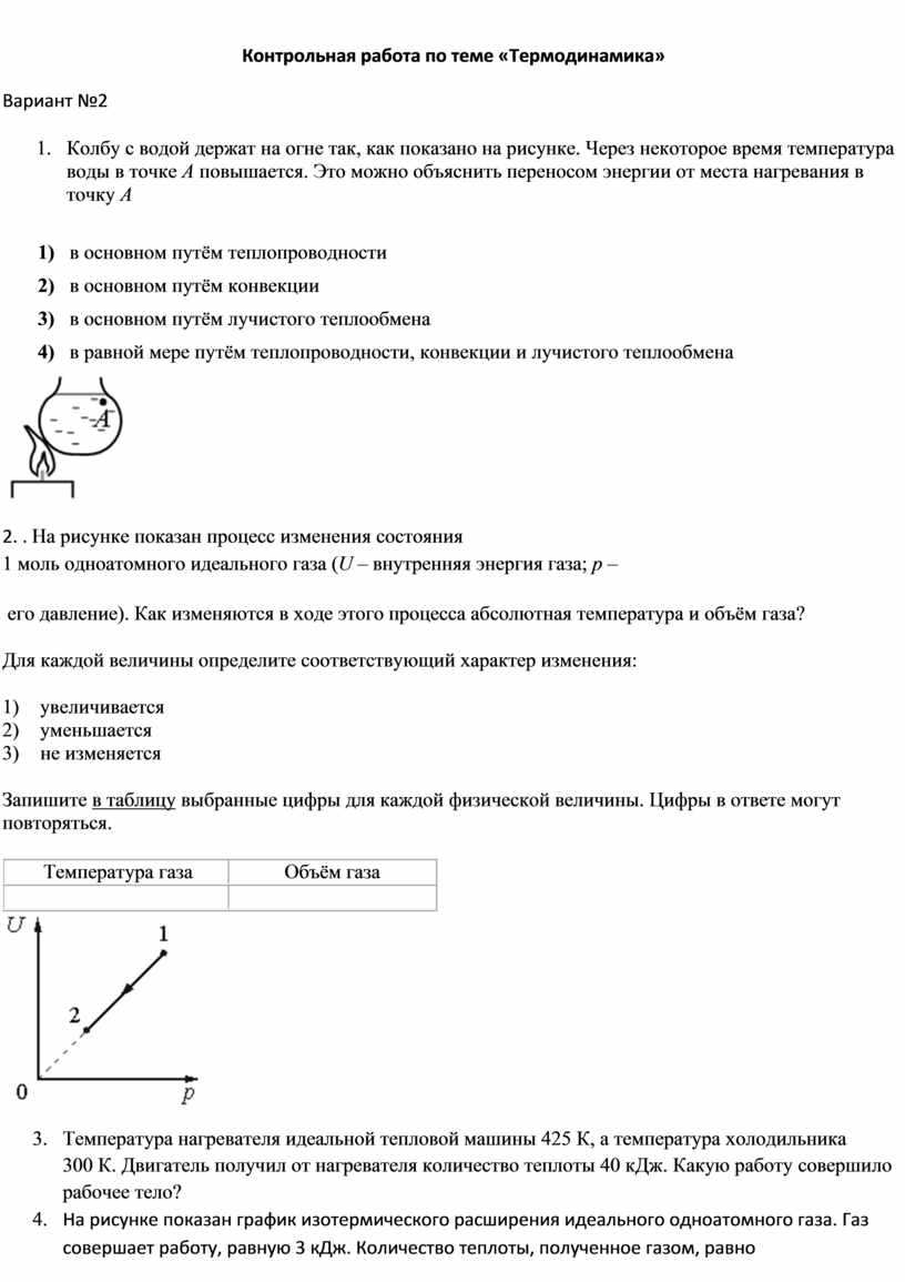 Контрольная работа по теме по теме Термодинамика