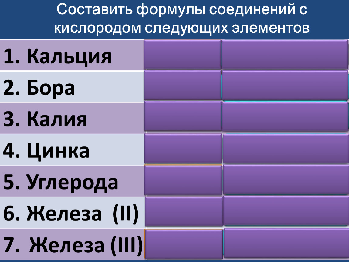 Калий 3 кислород. Формулы соединений с кислородом. Формулы соединений с кислородом следующих элементов. Составить формулы соединений с кислородом. Составь формулы соединений с кислородом следующих элементов.