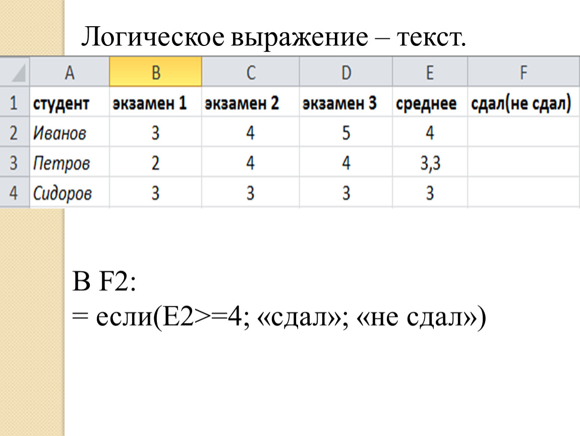 Каждое логическое выражение. Логическое выражение если. Не равно логическое выражение. Логические выражения в программировании. Логические и текстовые выражения..