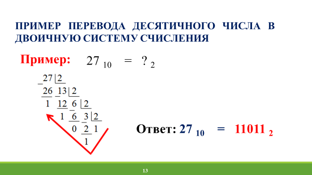 100101 из двоичной в десятичную систему счисления. 27 В десятичной системе в двоичную счисления перевести. Переведите число 27 из десятичной системы счисления в двоичную. Переведите 27 из десятичной системы в двоичную.. Перевести из десятичной в двоичную систему счисления 27.