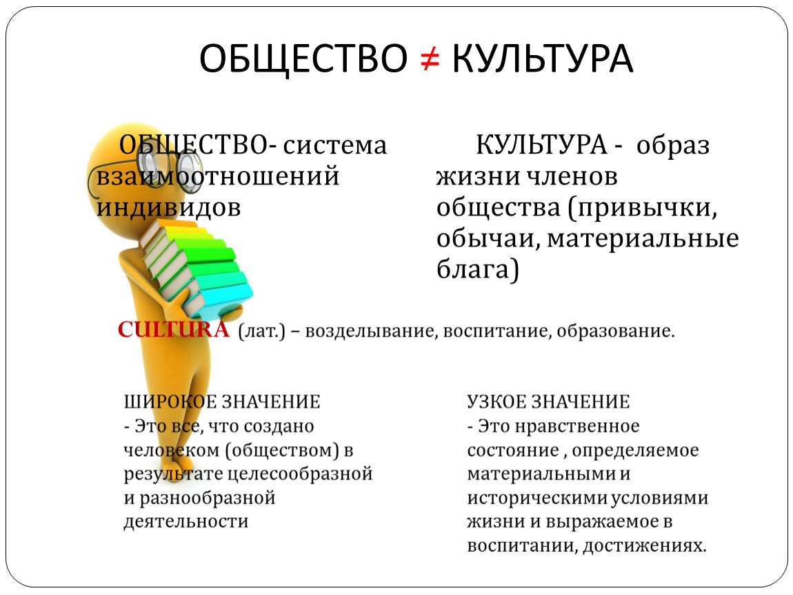 Введение в обществознание