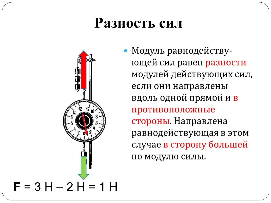 Они направлены. Модуль разности сил. Равнодейств сила формула. Модуль равнодейсьв силы. Модуль действующих сил.