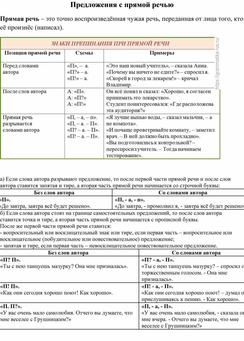 Предложения с прямой и косвенной речью