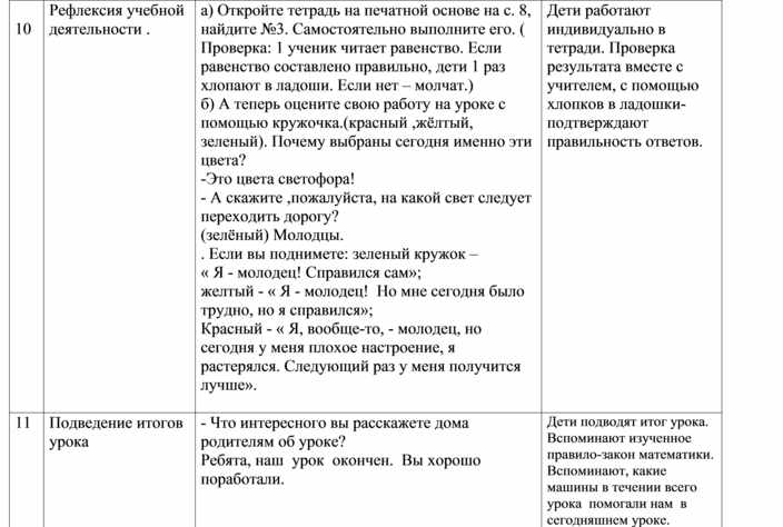 Перестановка слагаемых 1 класс школа россии презентация