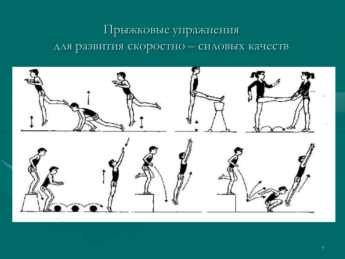 Упражнений скоростно силового характерах. Упражнения для развития скоростно-силовых качеств. Прыжковые упражнения в легкой атлетике. Упражнения для развития скоростно-силовых качеств в легкой атлетике. Комплекс упражнений на скоростно силовые качества.