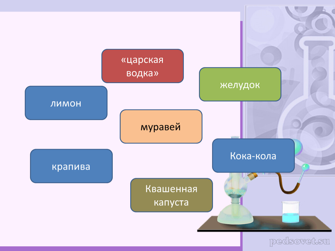 Кислоты органические и неорганические 11 класс презентация. Неорганические и органические кислоты 11 класс презентация. Органические и неорганические кислоты. Презентация на тему твёрдые органические кислоты. Органическая и неорганическая цепочка в виде фигуры.