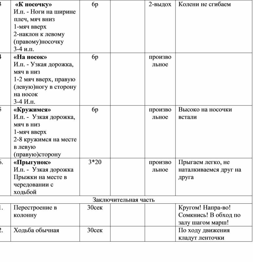 Конспект утренней гимнастики