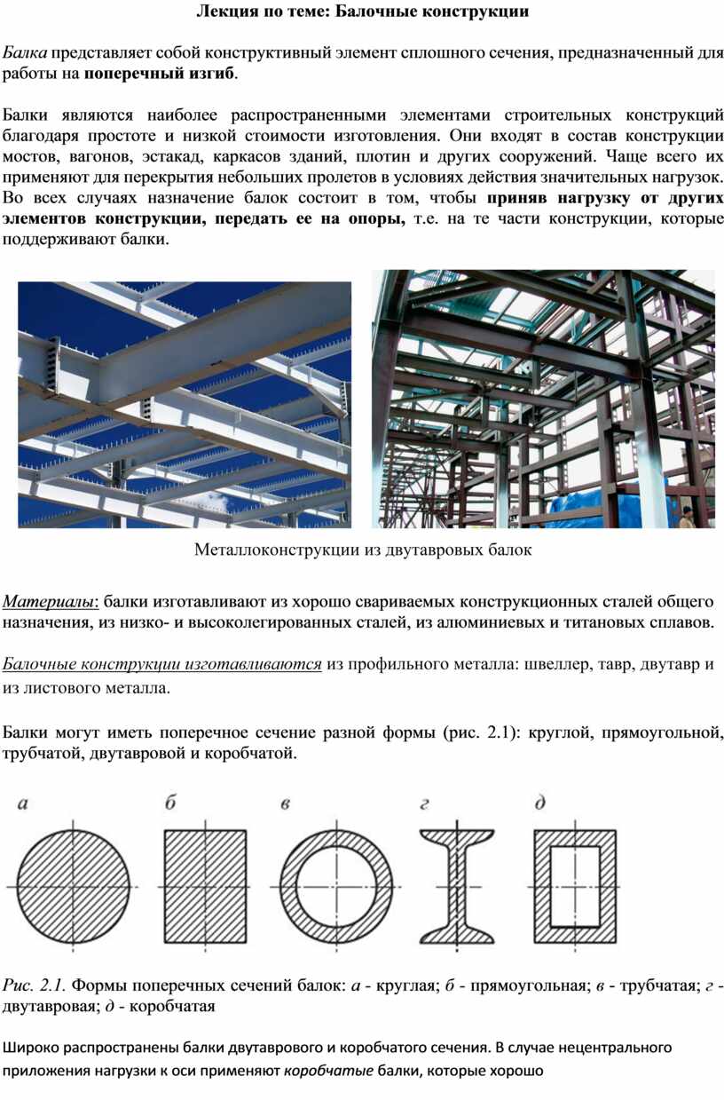 Балка из двух швеллеров полками наружу