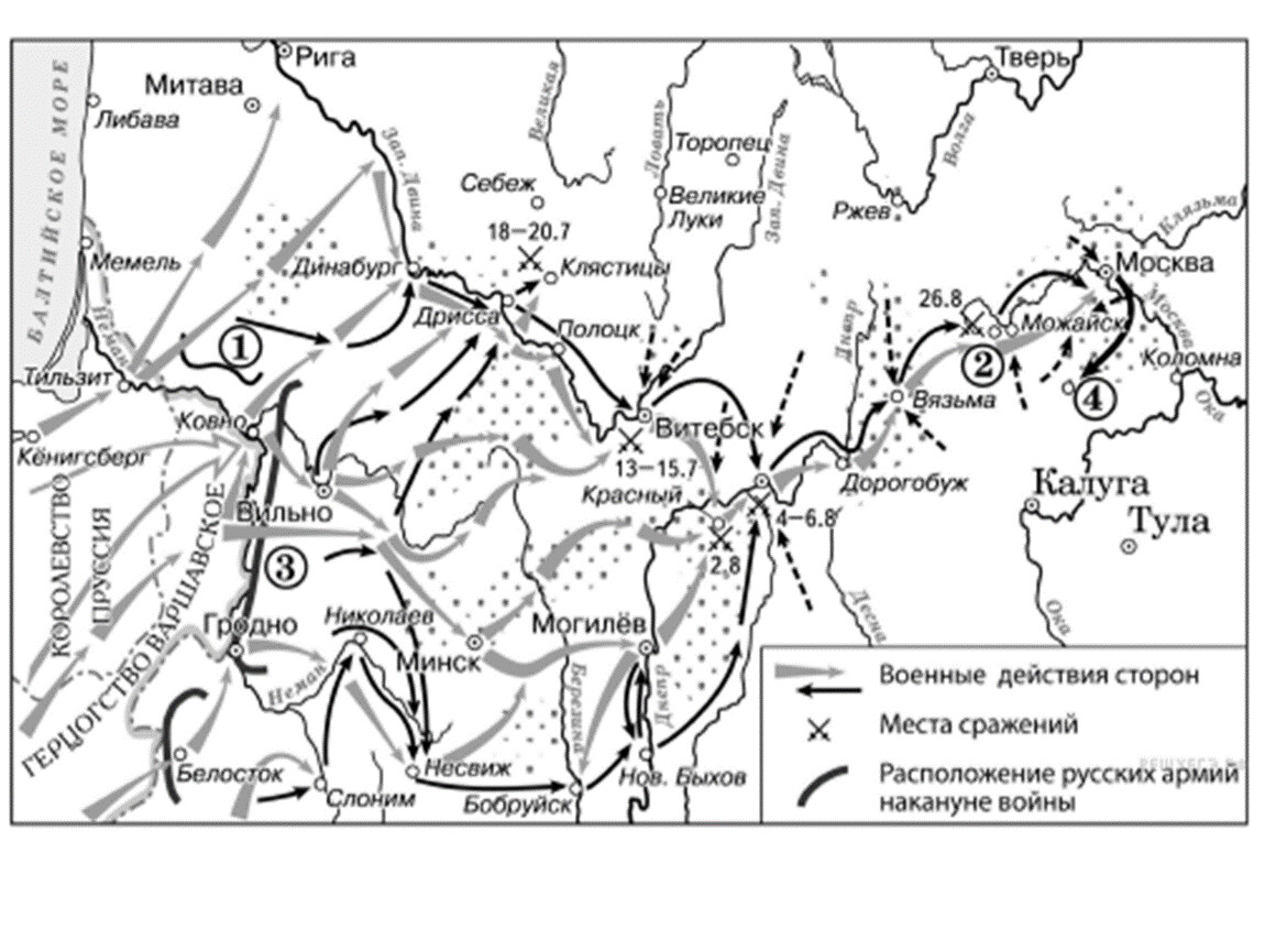 Карта Отечественной войны 1812 года ЕГЭ