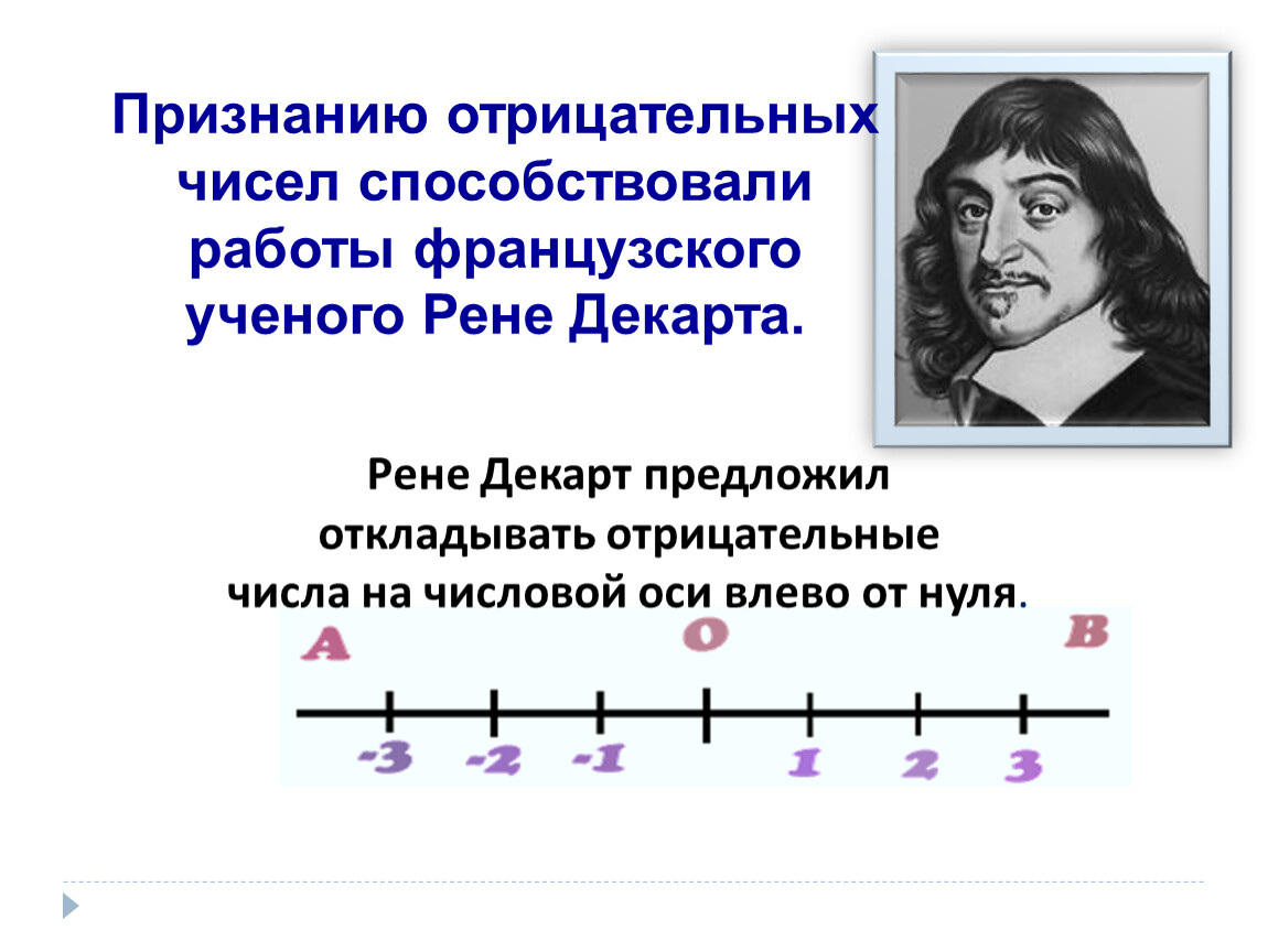 Проект по математике “Положительные и отрицательные числа вокруг нас”