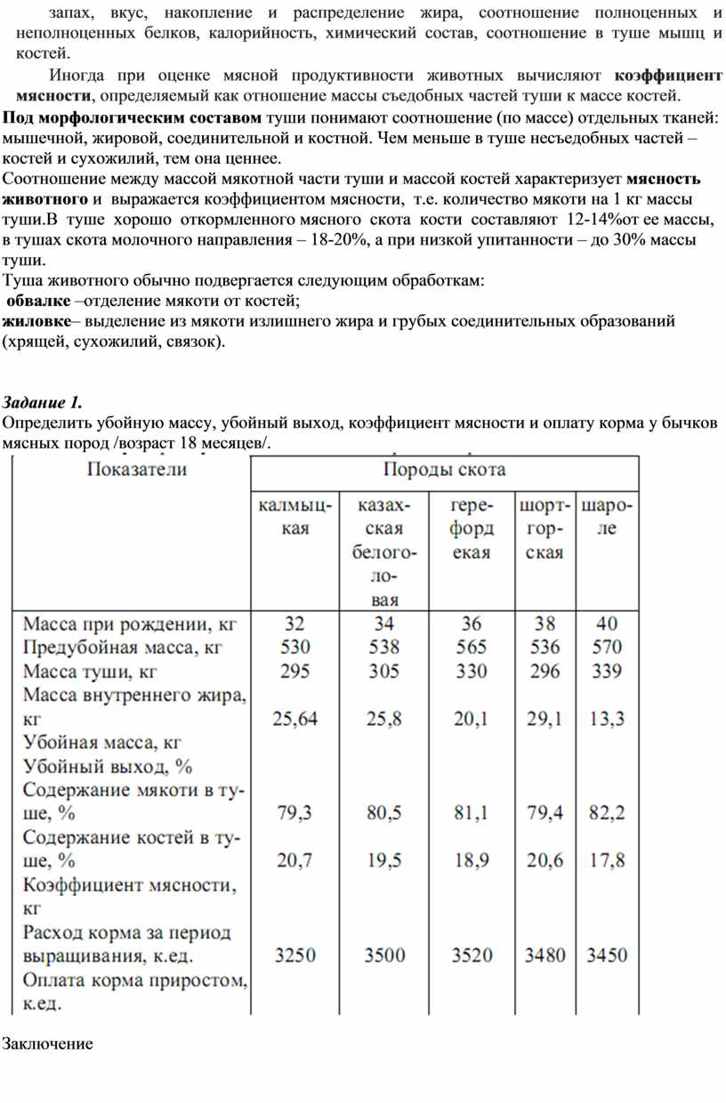 Контрольная работа по теме Индексы телосложения сельскохозяйственных животных