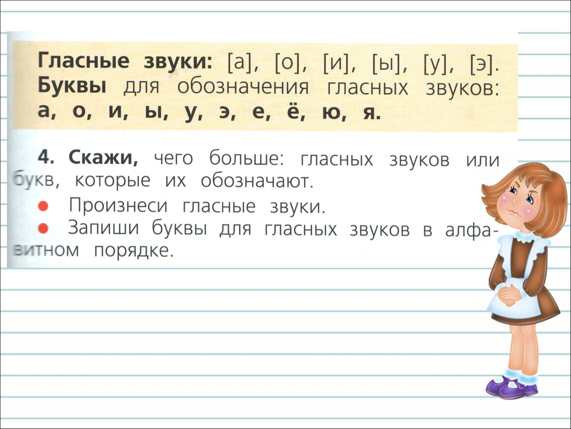 Урок русский язык 1 класс гласные звуки