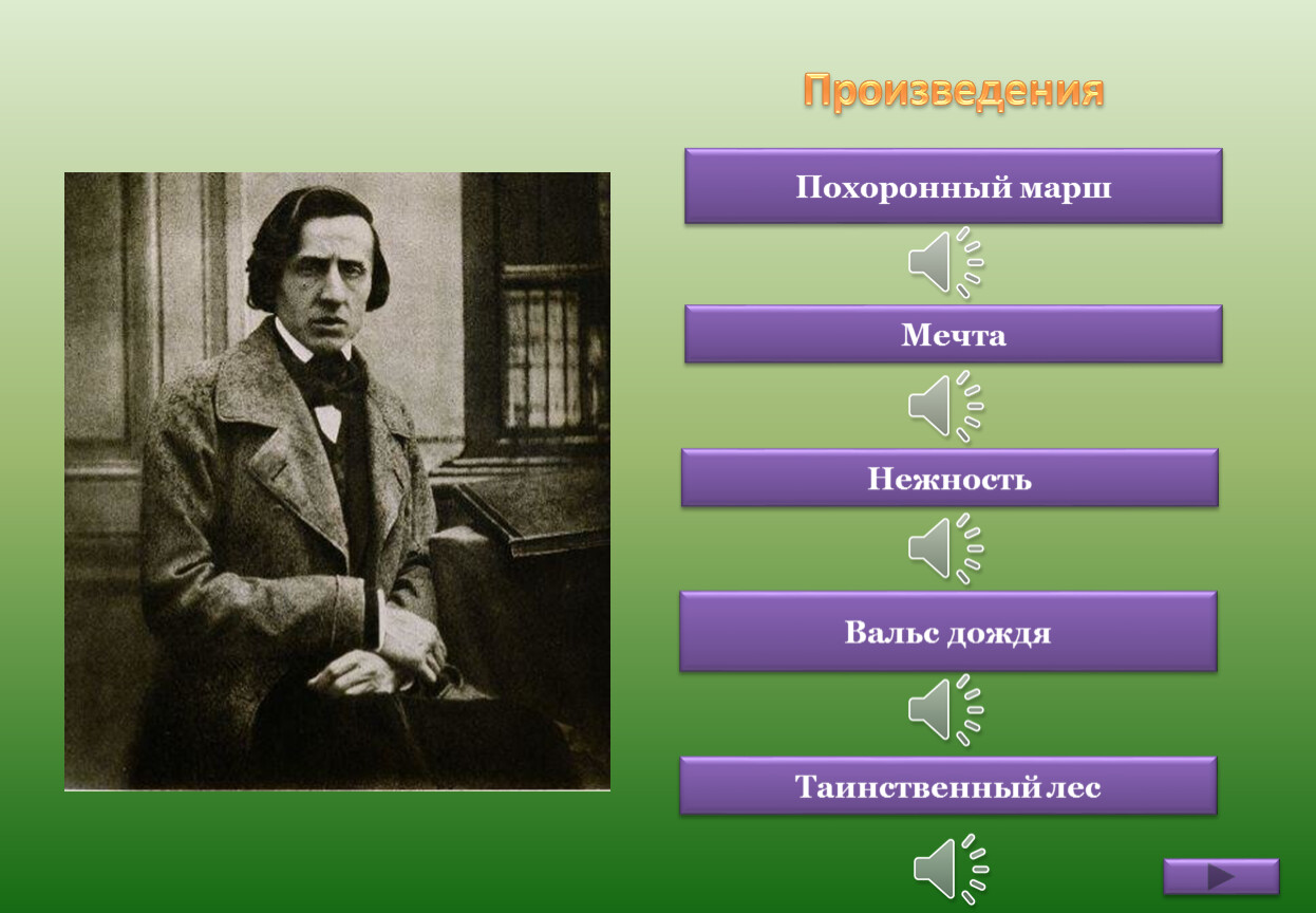 Могучее царство шопена 6 класс презентация