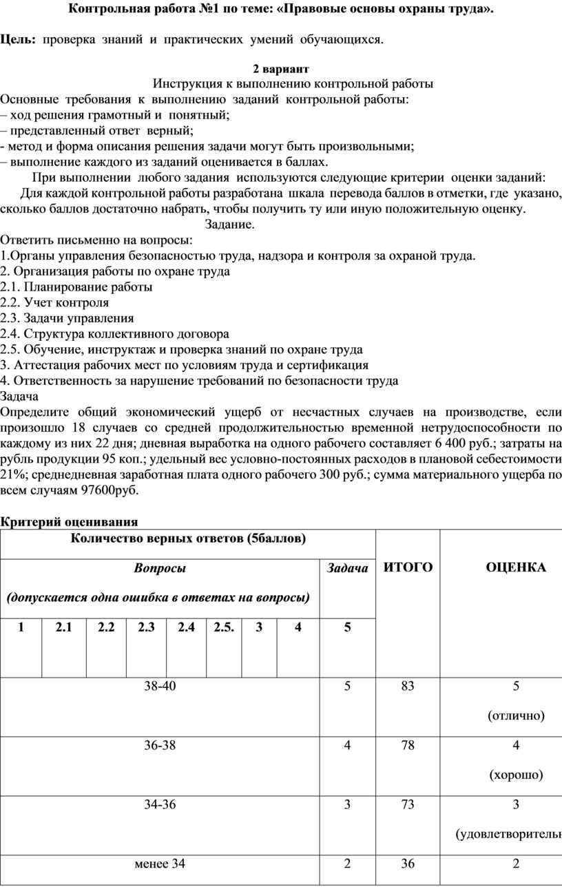 Контрольная работа: Законодательство Российской Федерации об охране труда