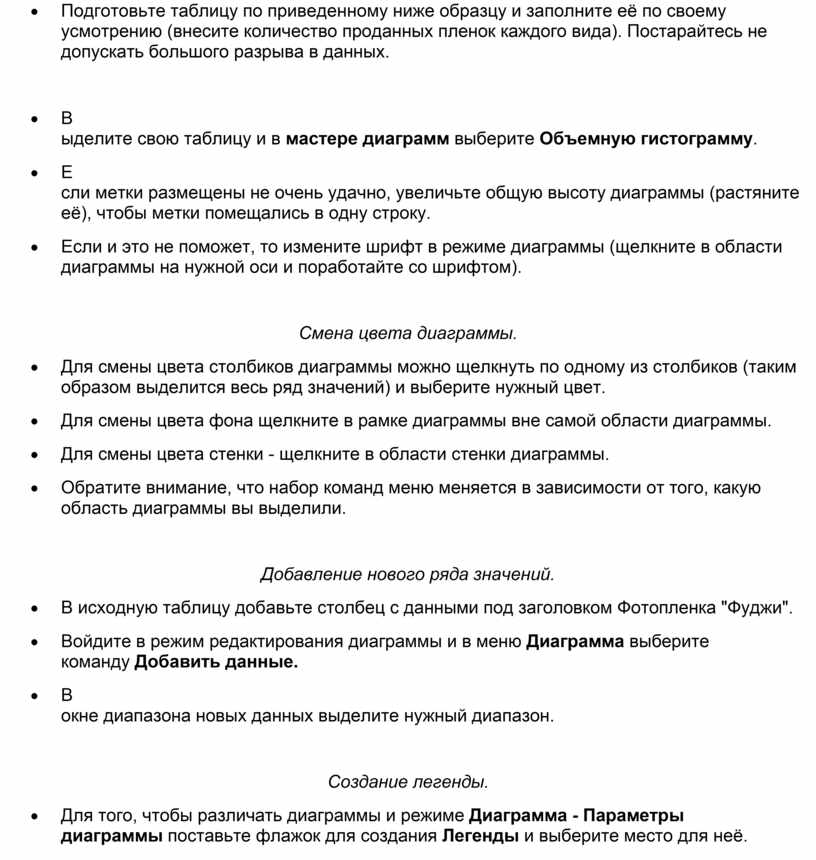 Перечитайте указанные ниже упражнения и подготовьте используя данный план сообщение на тему