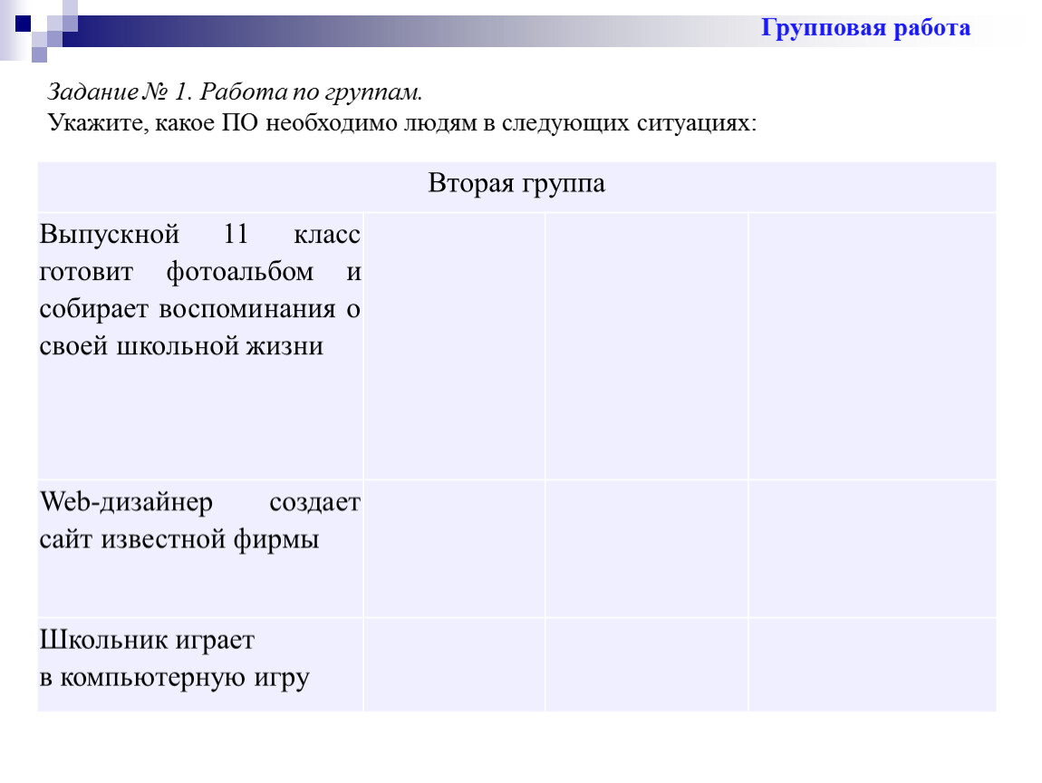 Профессиональный программист пишет компьютерную программу по заказу крупной фирмы пример по