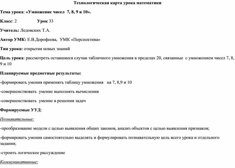 Технологическая карта урока математики 2 класс