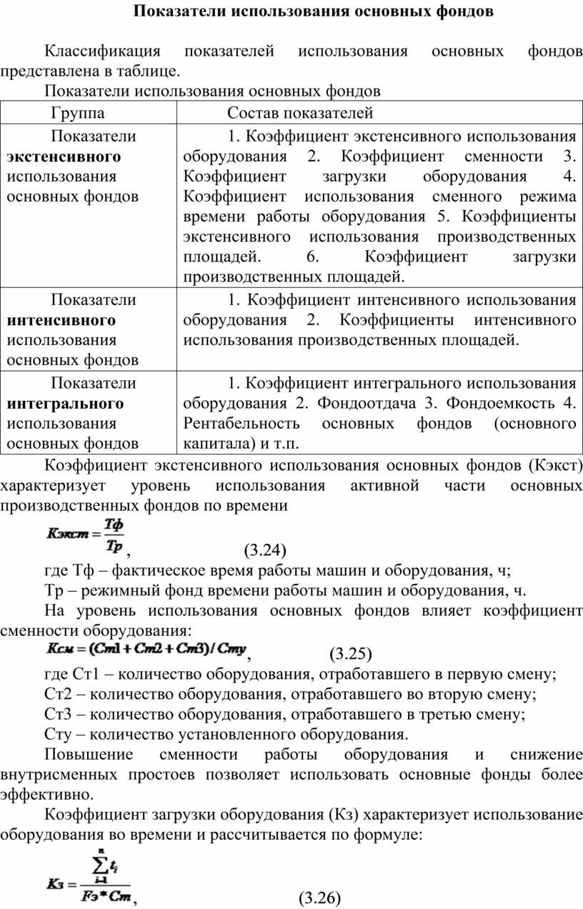 Показатели использования основных фондов