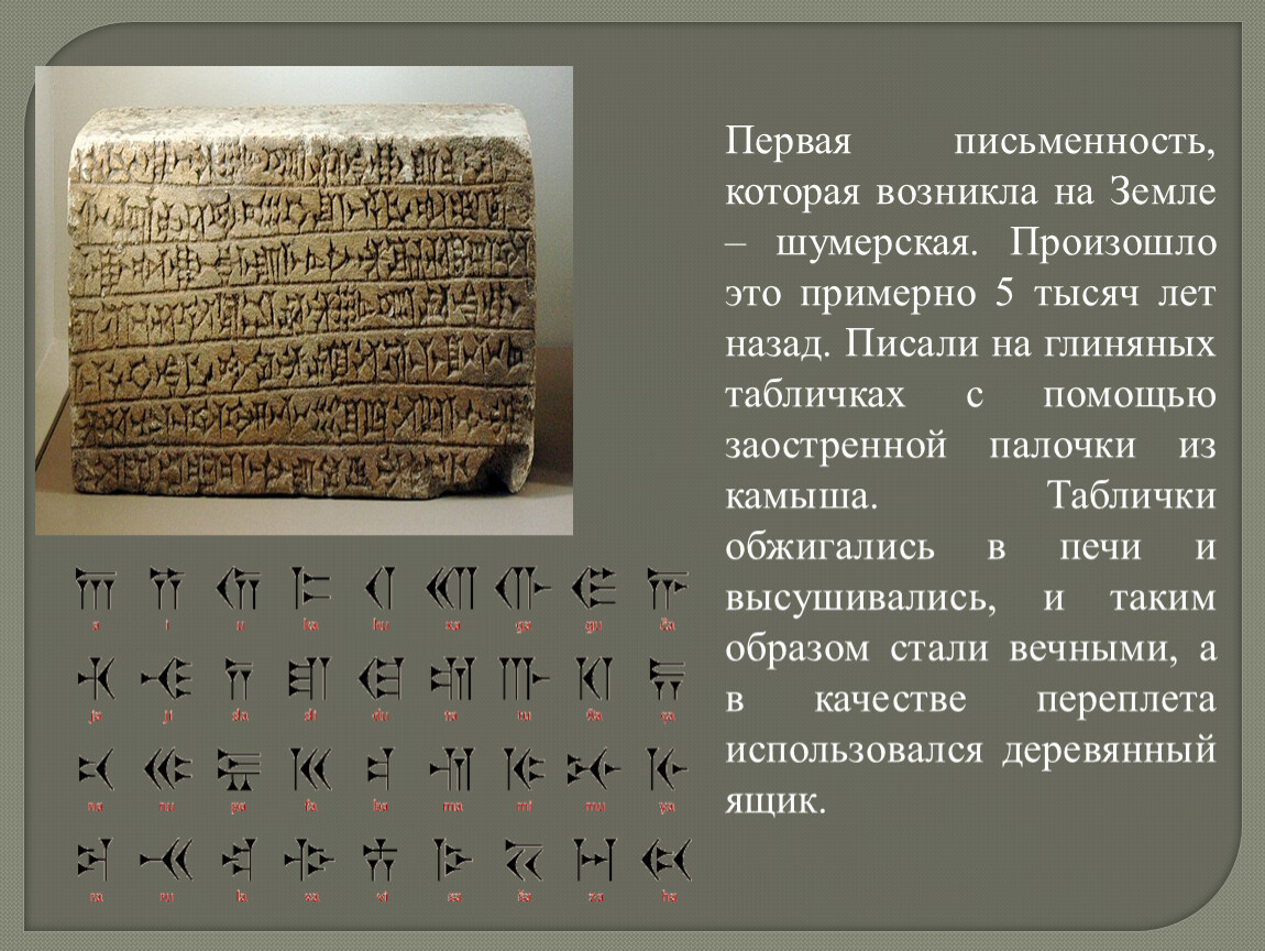 Как возникла письменность. Первая письменность. Ранняя письменность. Первая письменность в мире. Когда появилась письменность на земле.