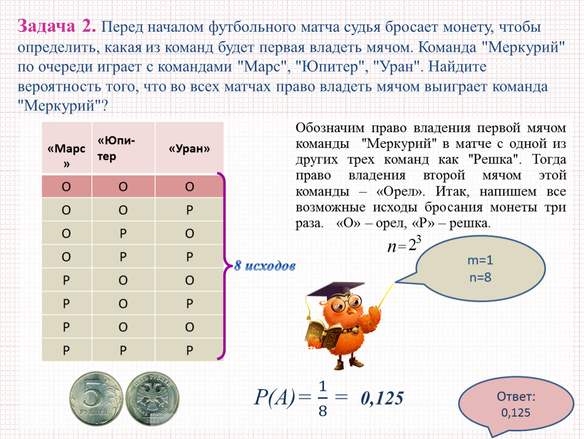 Перед началом футбольного матча бросают монетку