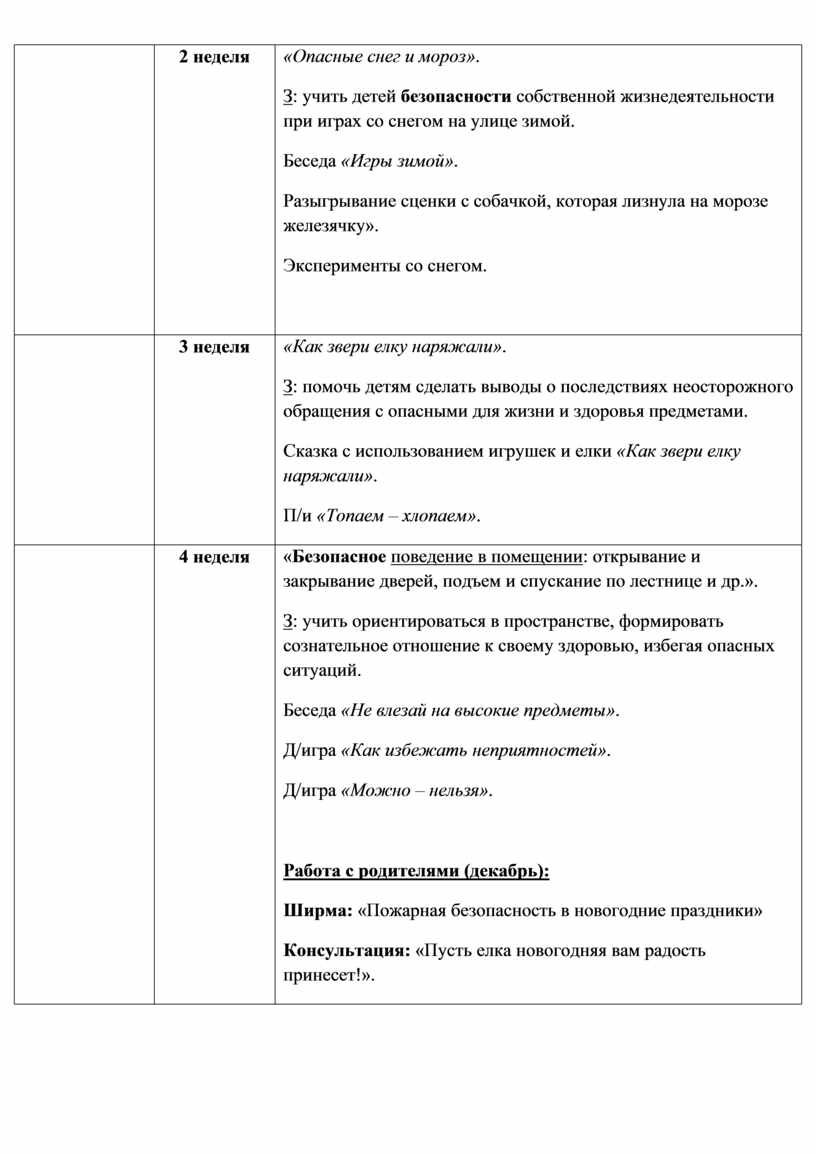 Календарно - тематическое планирование по безопасности в 1 младшей группе