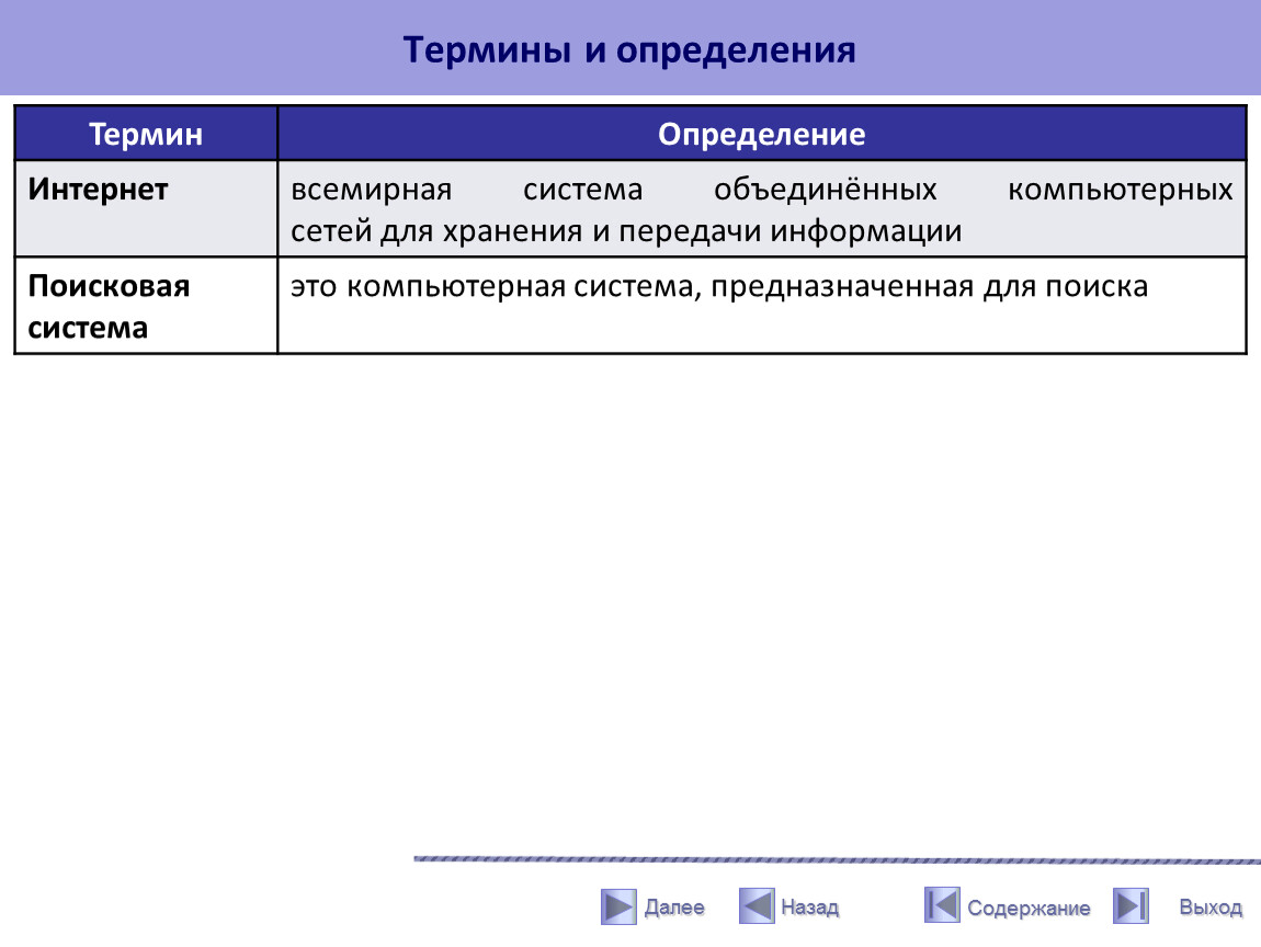 Определение терминов данные