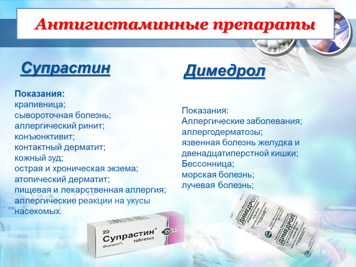 Антигистаминная терапия. Антигистаминные препараты. Лекарственные препараты при крапивнице. Противогистаминные препараты. Препараты для терапии аллергии.