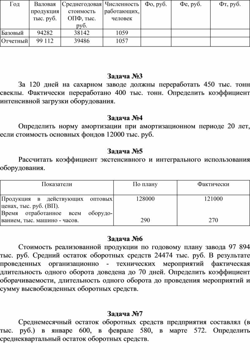 ПРАКТИЧЕСКАЯ РАБОТА №2 Расчет показателей эффективности использования  основных фондов и оборотных средств, потребности