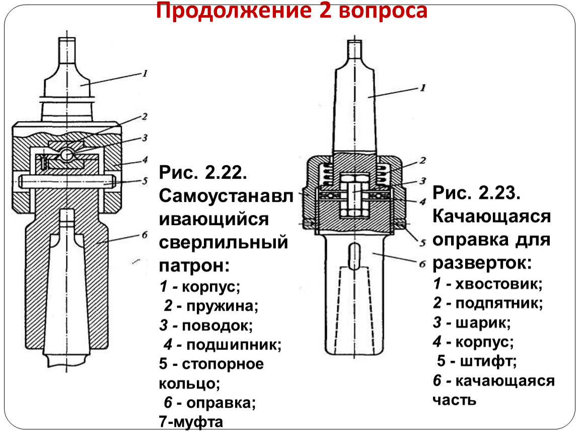 Патрон плавающий чертеж